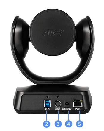 Tổng quan về sản phẩm Aver CAM520 Pro2