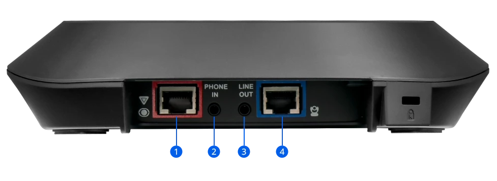 Mặt sau speakerphone