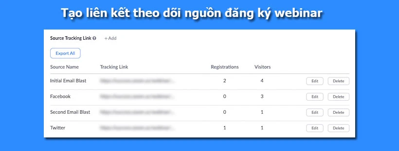 Tạo liên kết theo dõi nguồn đăng ký webinar