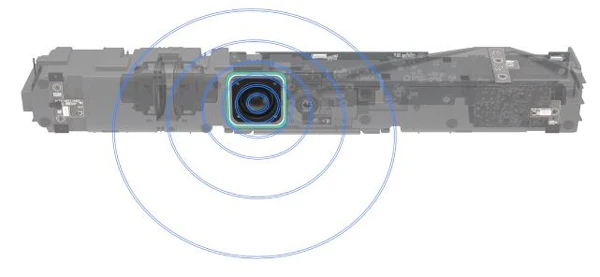 Ghép nối đáng tin cậy