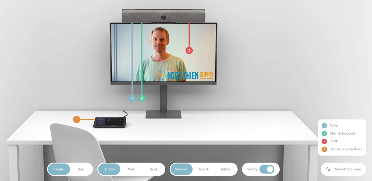 Mô hình lắp đặt thiết bị hội nghị trực tuyến Neat Bar