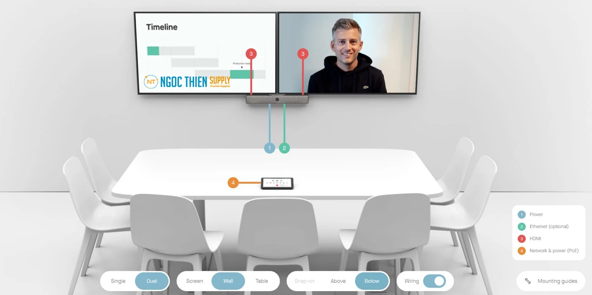 Mô hình lắp đặt thiết bị hội nghị trực tuyến Neat Bar