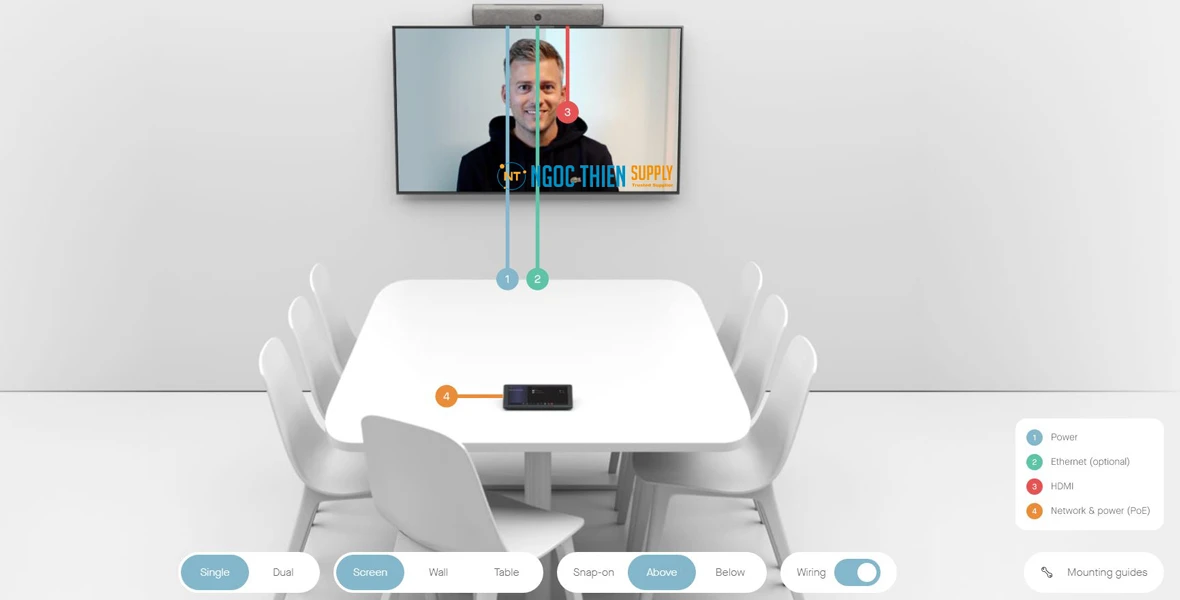 Mô hình lắp đặt thiết bị hội nghị trực tuyến Neat Bar