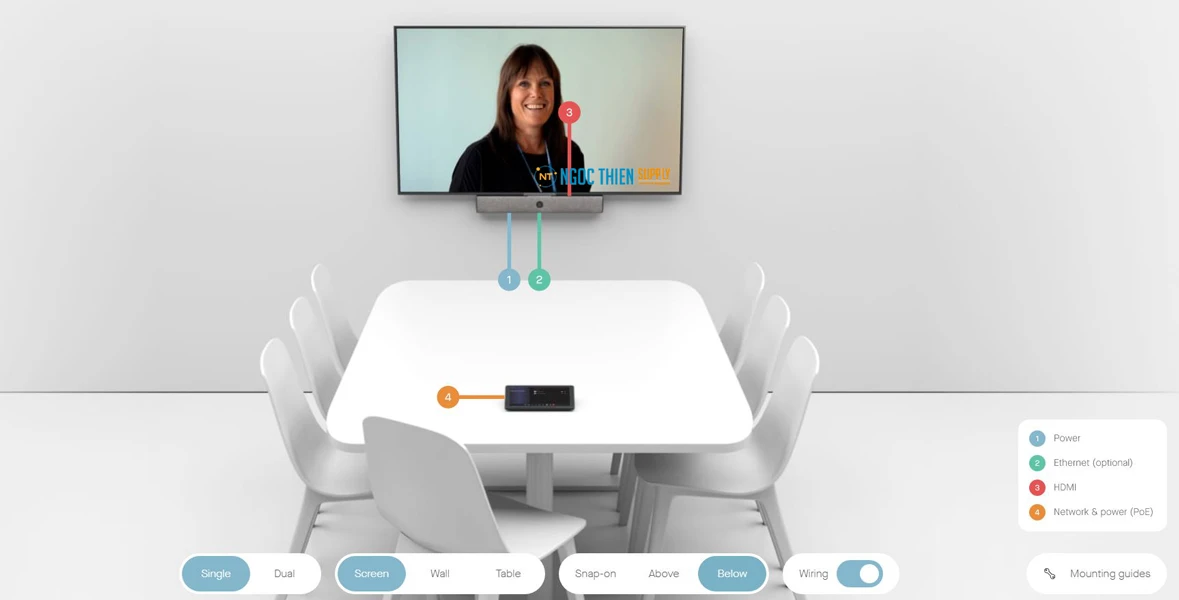 Mô hình lắp đặt thiết bị hội nghị trực tuyến Neat Bar