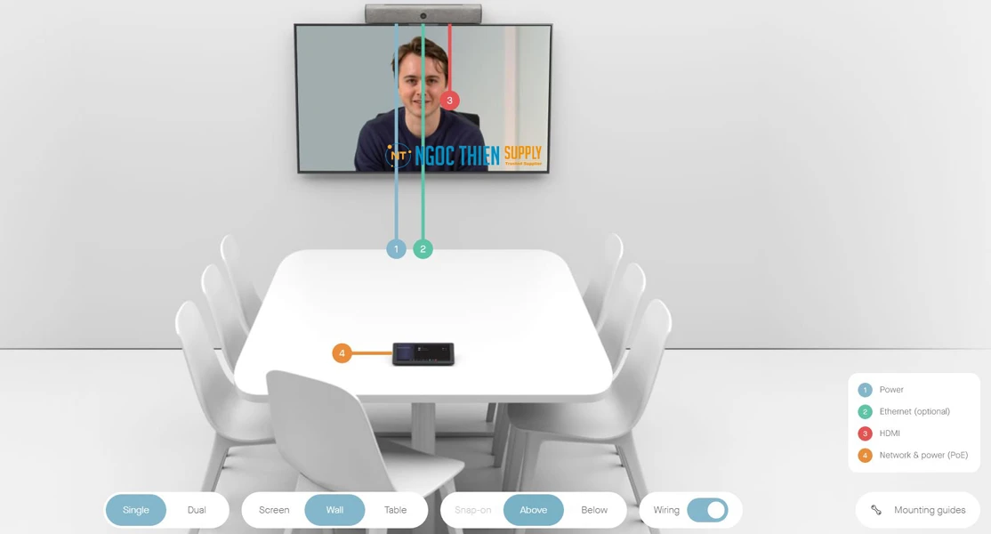 Mô hình lắp đặt thiết bị hội nghị trực tuyến Neat Bar