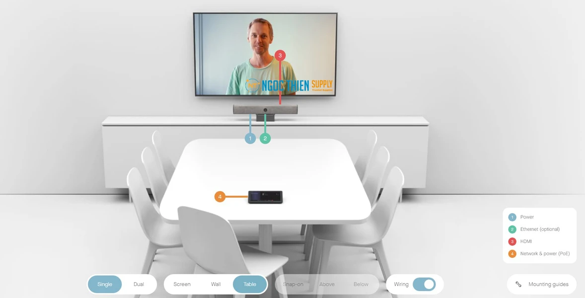 Mô hình lắp đặt thiết bị hội nghị trực tuyến Neat Bar