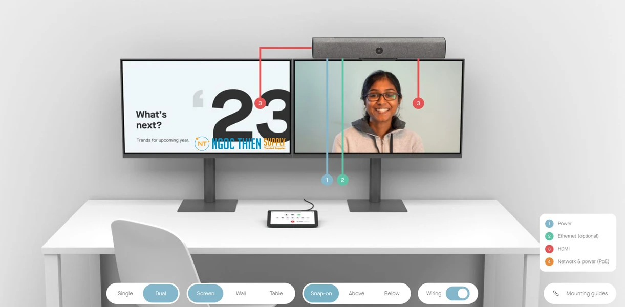 Mô hình lắp đặt thiết bị hội nghị trực tuyến Neat Bar