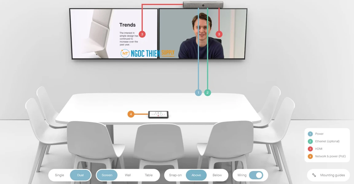 Mô hình lắp đặt thiết bị hội nghị trực tuyến Neat Bar