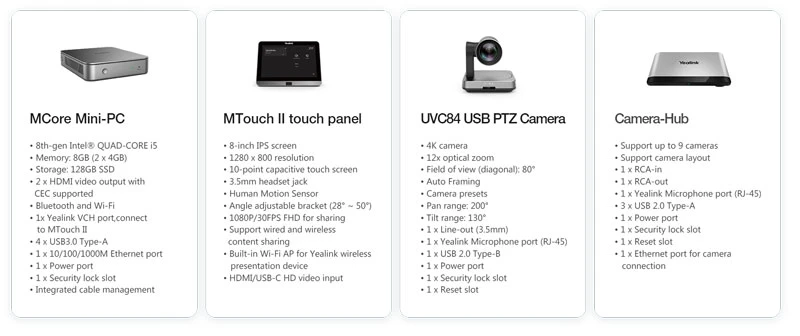 Thông số kỹ thuật Yealink MVC940