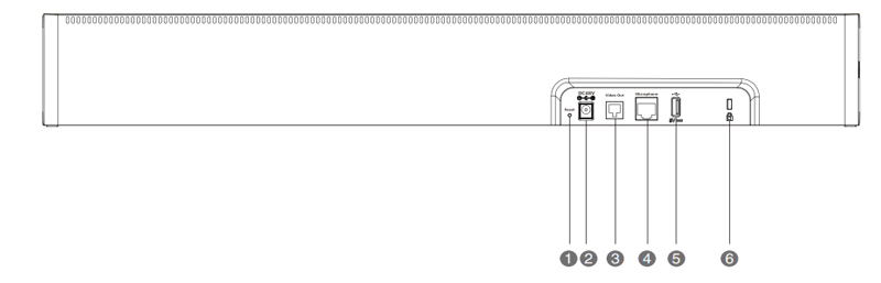 Tổng quan về phần cứng Yealink UVC40 E2