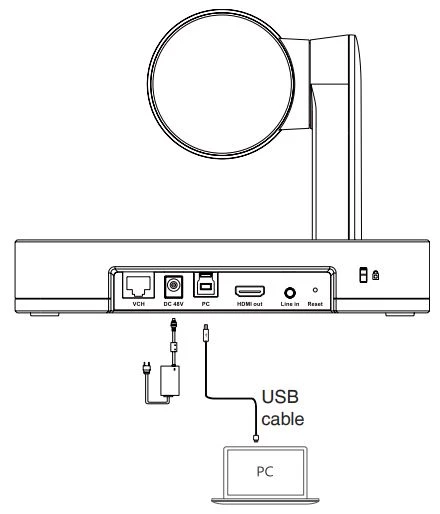 Cách kết nối Yealink UVC86