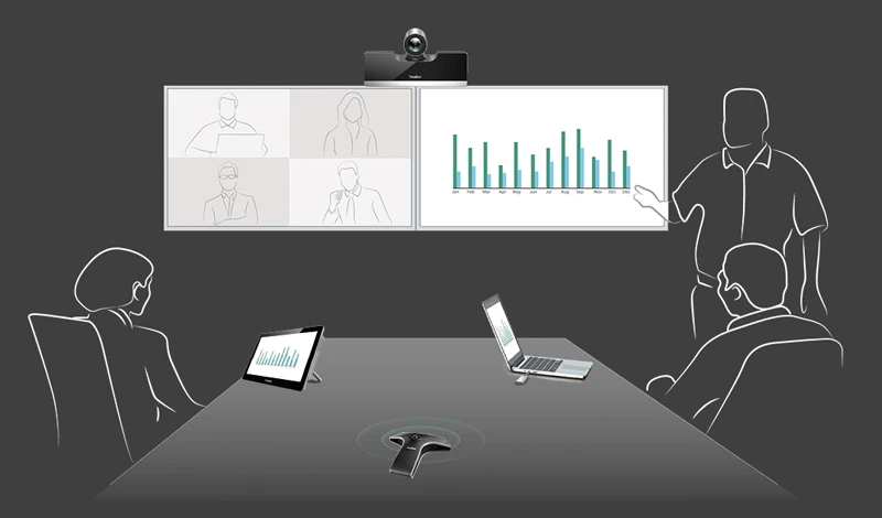 Yealink VC500 - phòng vừa và nhỏ