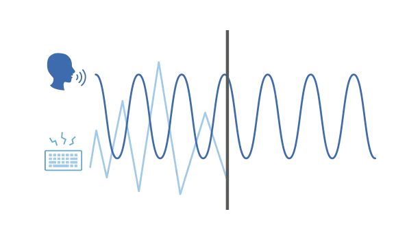 Công nghệ khử nhiễu nâng cao giúp trải nghiệm âm thanh tuyệt vời