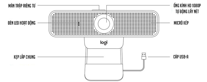 Tổng quan về webcam Logitech C925e