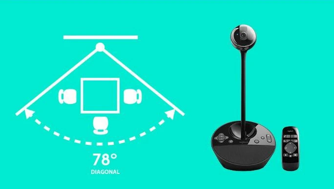 Webcam hội nghị Logitech BCC950