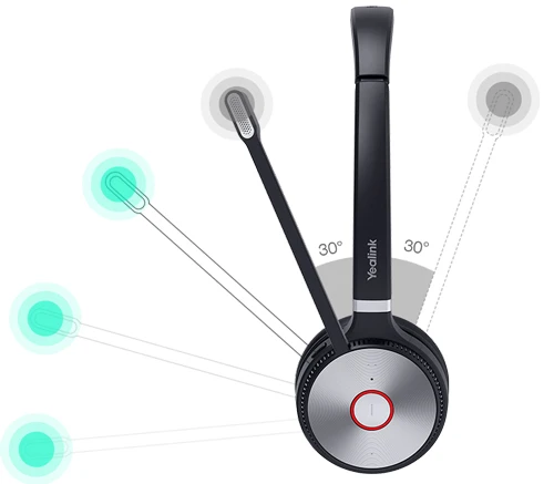 Tai nghe không dây Yealink WH62
