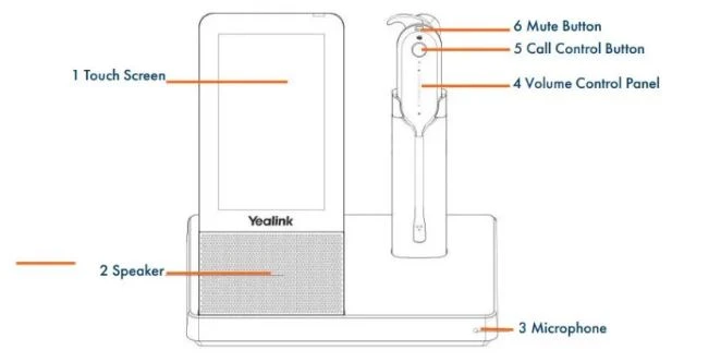 Điều khiển đế và tai nghe