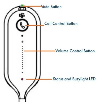 Xử lý cuộc gọi từ tai nghe