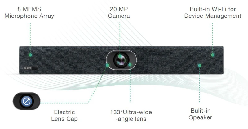 20 MP | SONY 1 inch CMOS | Góc nhìn siêu rộng 133°