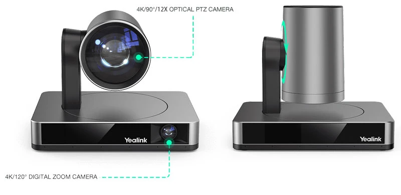 Các đặc điểm chính của Yealink MVC960