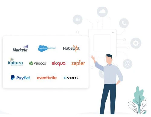 Xây dựng doanh nghiệp của bạn