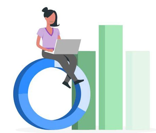 Theo dõi và đo lường thành công